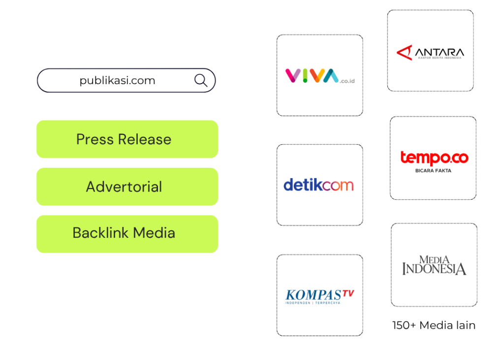 media partner publikasi.com